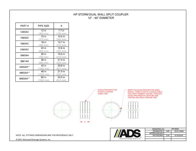 HP Storm Couplers Fittings Manual
