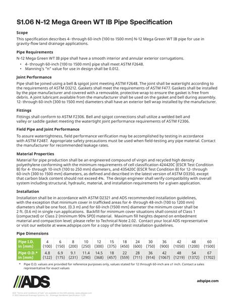 S1.06 N-12 Mega Green WT IB Specification