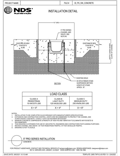 NDS 5 in. Pro Series™ Channel Drains & Grates Concrete Installation Details