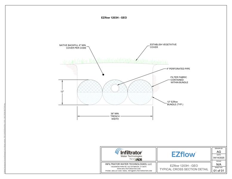 EZflow 1203H GEO Cross Section Detail