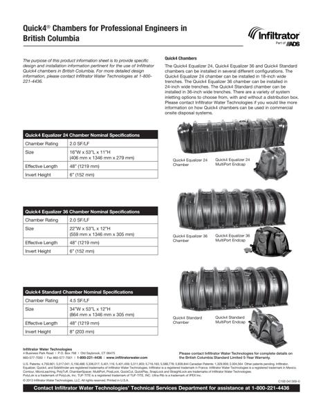 Quick4 Professional Engineers - British Columbia