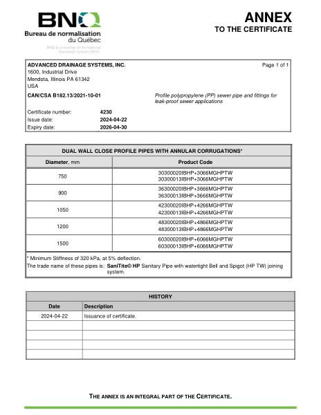 BNQ 3624-913 Profile Polypropylene Sewer Pipe and Fittings ANNEX