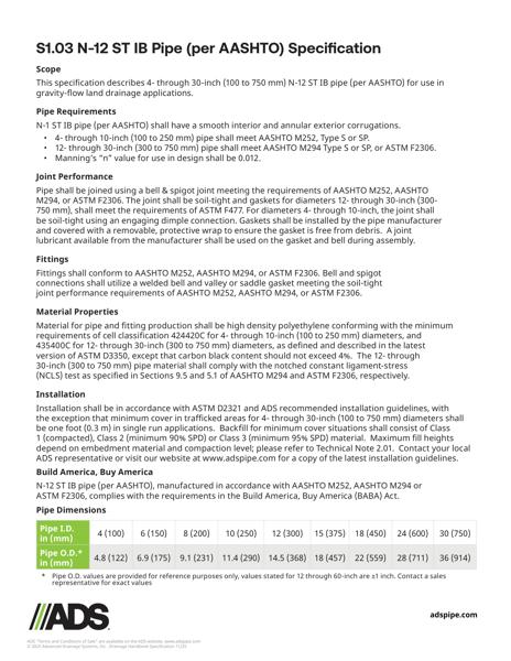 S1.03 N-12 ST IB (per AASHTO) Specification