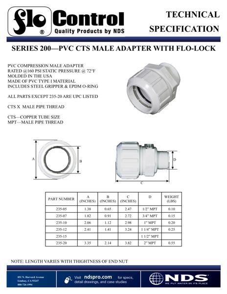 NDS Flo-Lock™ Gripper Adapter CTS X CTS MPT Tech Spec