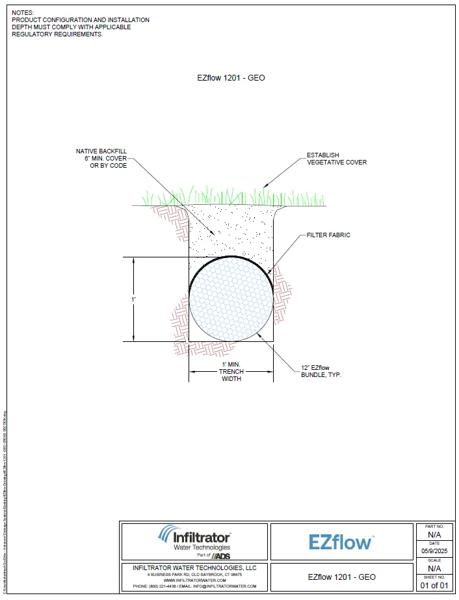 EZflow 1201 GEO Cross Section Detail