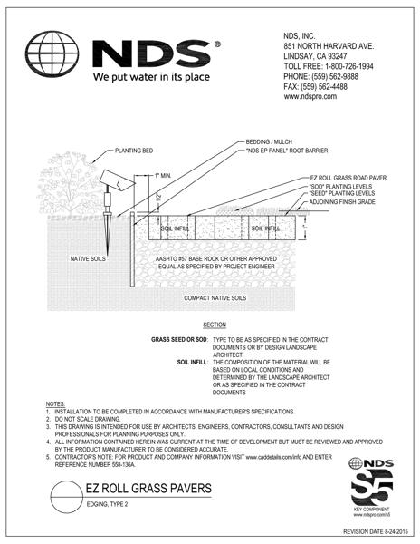 NDS EZ Roll® Grass Pavers with EP Panel Root Barriers Installation Detail