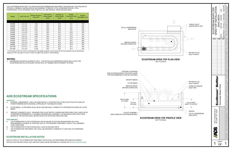 Ecostream Open Planted Basic Detail