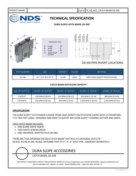 NDS Dura Slope® Channel Drain Inline Catch Basin Kit Tech Spec