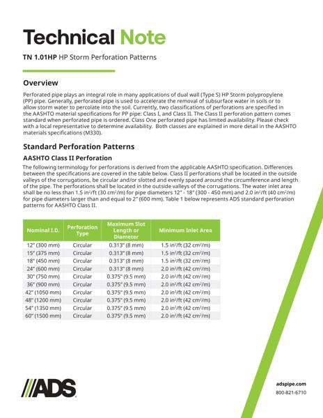 TN 1.01HP  HP Storm Perforation Patterns