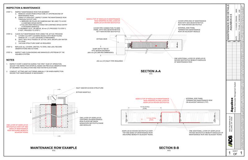Isolator Row Details Aquabox 0.5