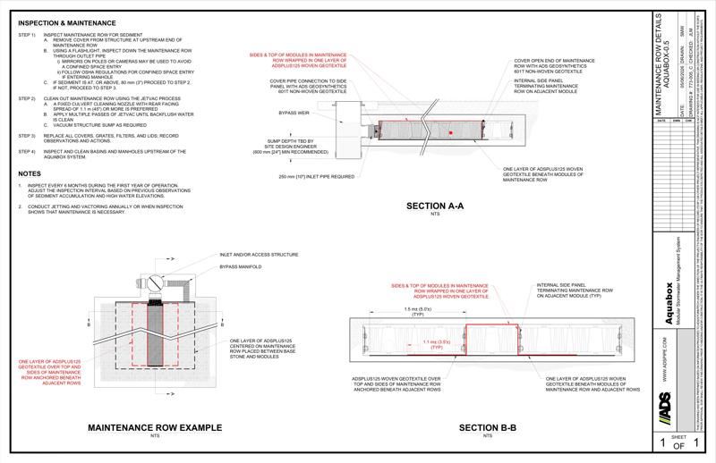 Maintenance Row Details Aquabox 0.5