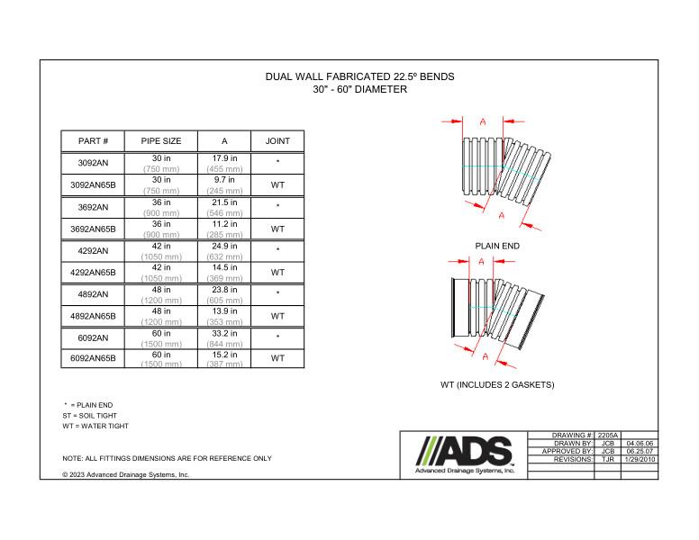 30"-60" Fabricated 22.5 Degree Bends (HDPE Dual Wall Fabricated Bends Fittings)