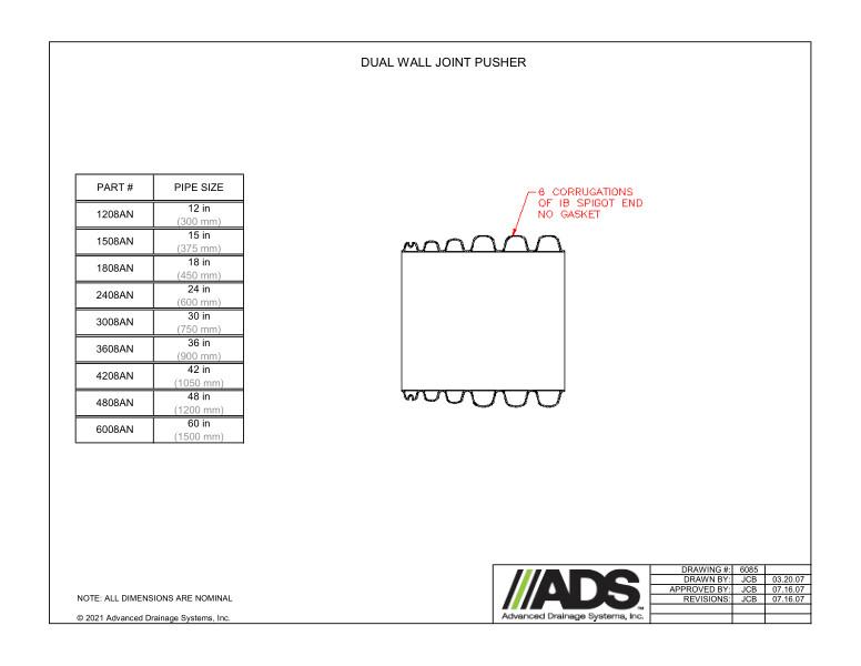 12" - 60" Joint Pusher (HDPE Dual Wall Miscellaneous Fittings)