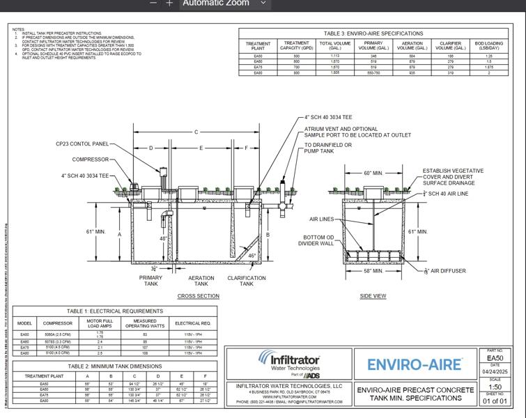 ENVIRO-AIRE EA50 (Concrete) Standard Detail