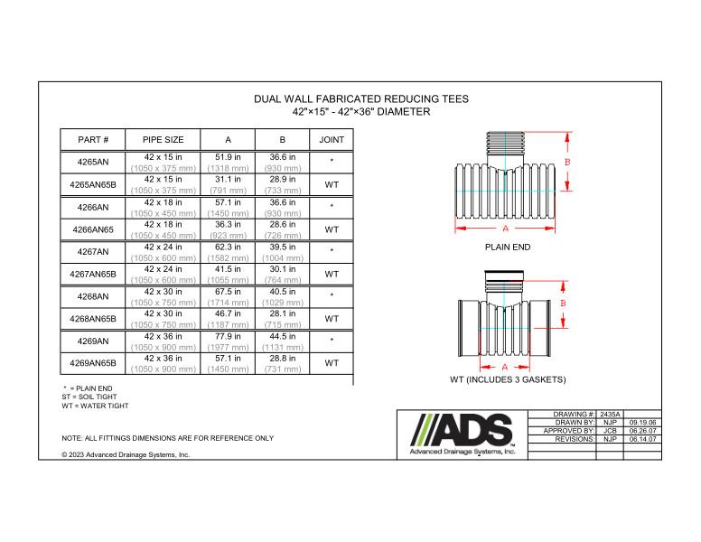 42" x 15" - 42" x 36" Fabricated Reducing Tees (HDPE Dual Wall Fabricated Tees Fittings)