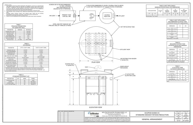 E450D-VC BOD Reduction Standard Detail