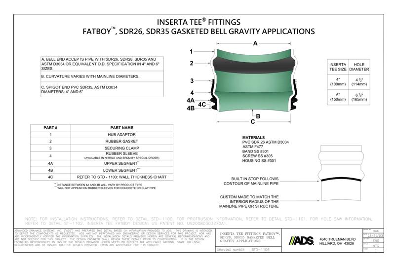 STD-1106 Inserta Tee® Fittings FatBoy™, SDR 26 PVC, SDR 35 PVC Gasketed Bell Gravity Application Detail