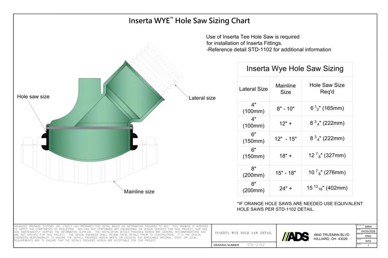 Inserta Wye Hole Size Detail