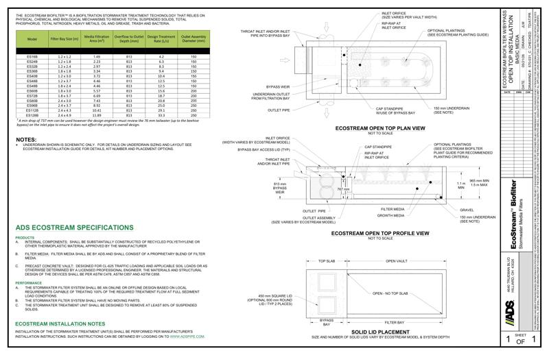 Ecostream with Bypass Open Planted Basic Detail