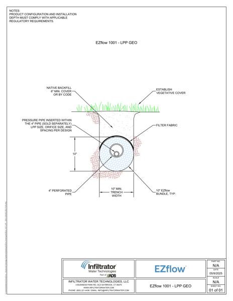 EZflow 1001-LPP GEO Cross Section Detail