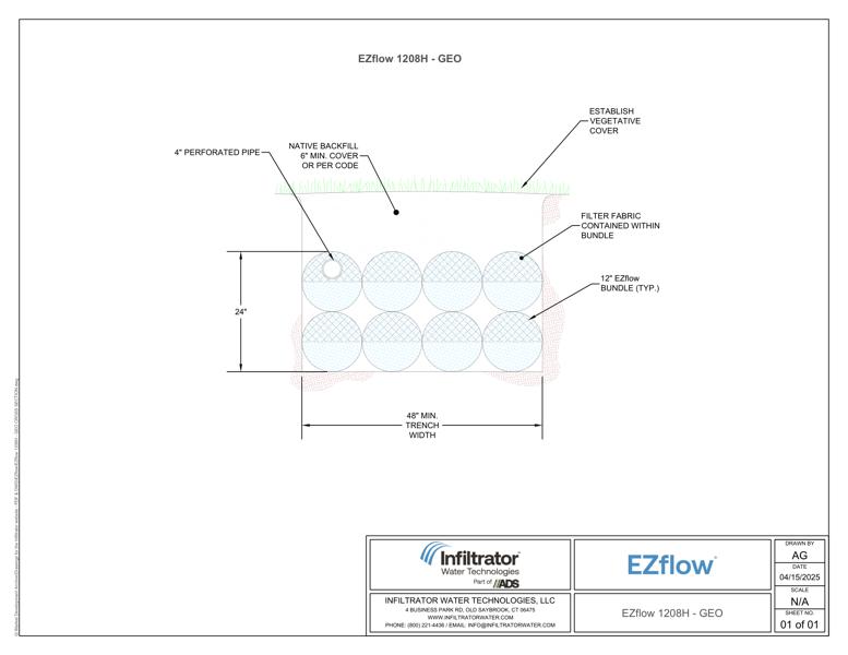 EZflow 1208H GEO Cross Section Detail