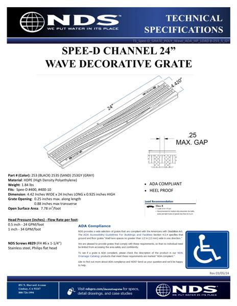 NDS Spee-D® Channel Drain Grate Decorative Wave Design Plastic Tech Spec