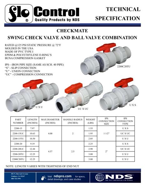 NDS Checkmate Valves Tech Spec