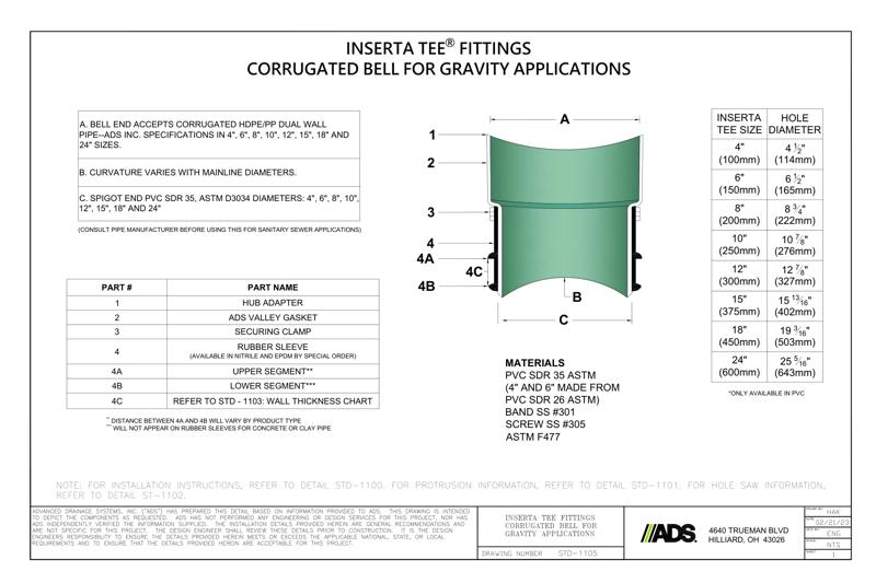 STD-1105 Inserta Tee® Fittings Corrugated Bell for Gravity Application Detail