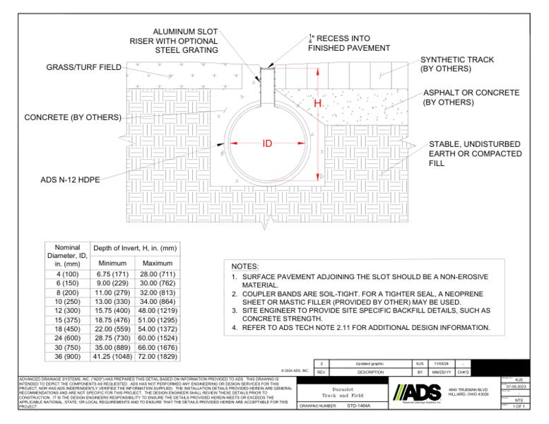 Track & Field Installation Duraslot Detail