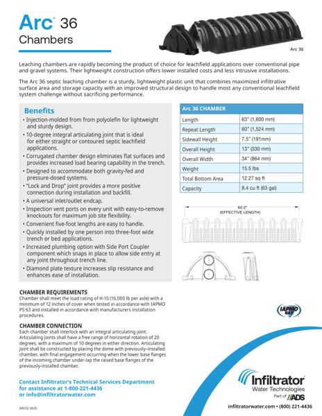 Arc 36 Cutsheet