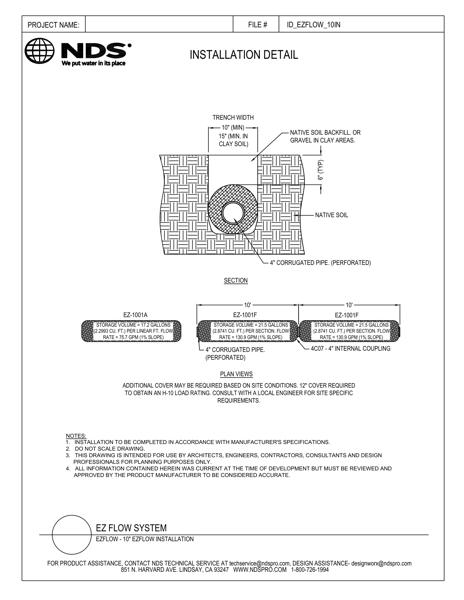 NDS 10 in. EZflow® Gravel-Free French Drain System Installation Detail