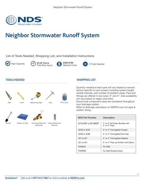 Neighbor Stormwater Runoff System