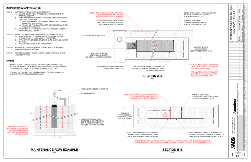Maintenance Row Details Aquabox 1.5 - 2.5