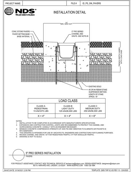 NDS 5 in. Pro Series™ Channel Drains & Grates Pavers Installation Details