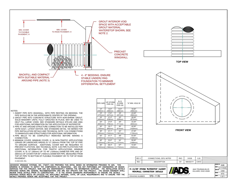 113G N-12 & HP Storm Gasketed Wingwall Connection
