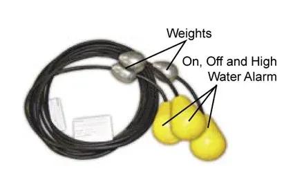 DFC Float Controls