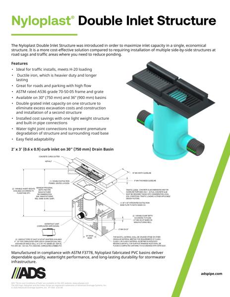 Nyloplast Double Base Plate Product Sheet