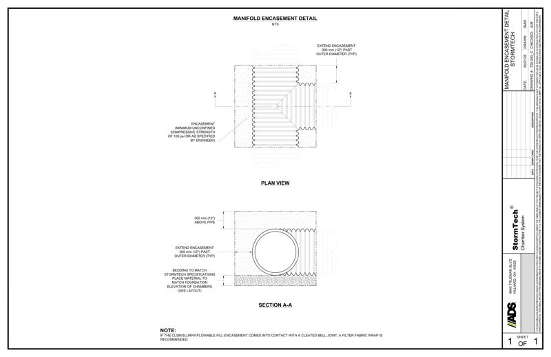 Stormtech Manifold Encasement Detail