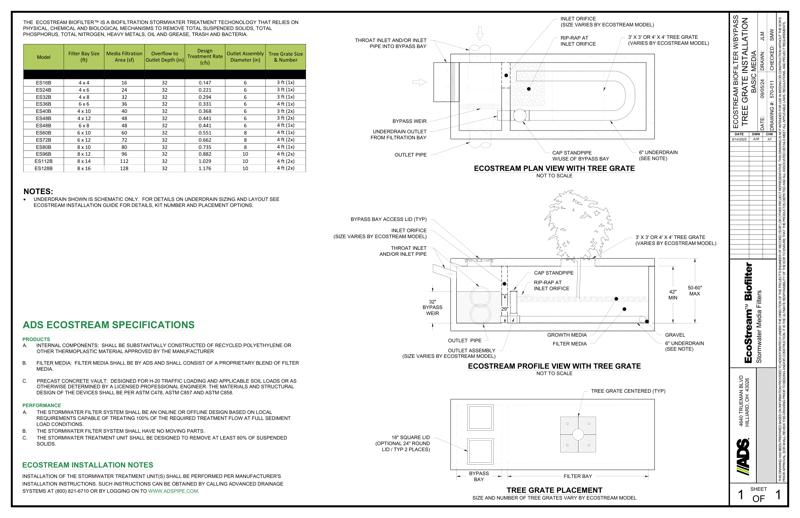 EcoStream with Bypass Tree Grate NJCAT Standard Detail
