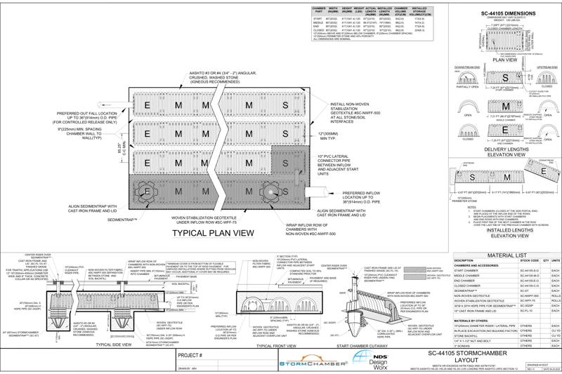 NDS 44 in. StormChamber® Stormwater Chambers Layout Reference Guide