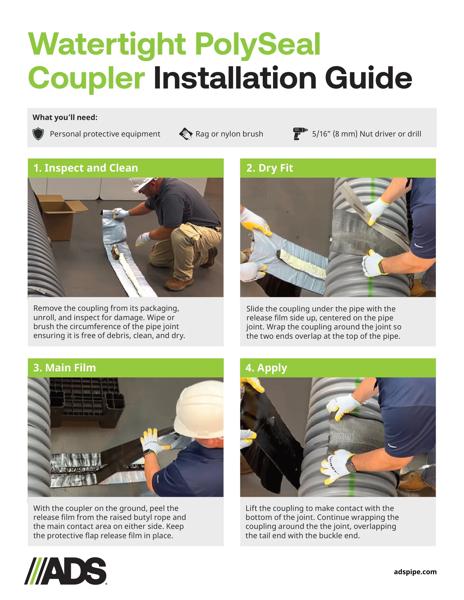 Watertight PolySeal Coupler Installation Guide
