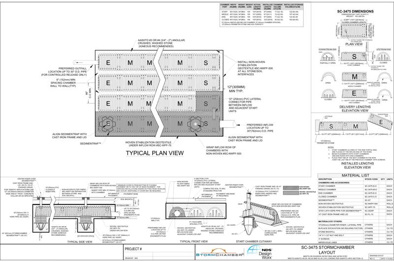 NDS 34 in. StormChamber® Systems Stormwater Chambers Layout Reference Guide