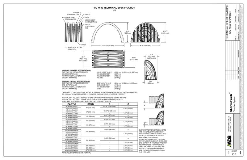 MC-4500 StormTech Technical Specifications