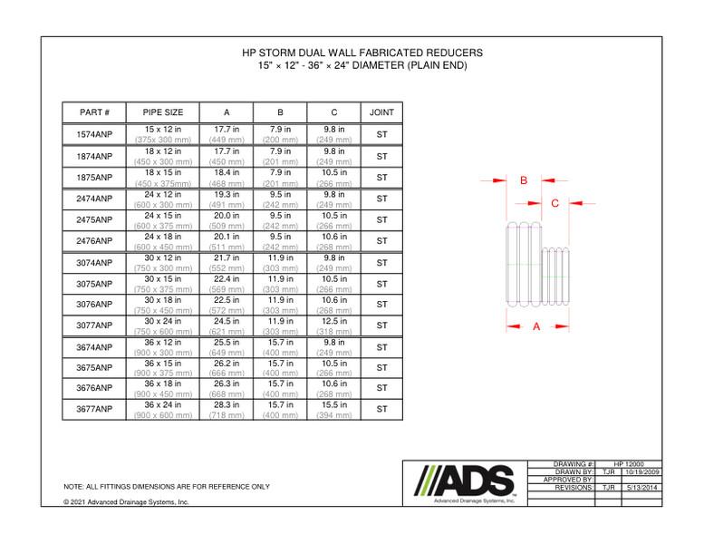 15" × 12" - 36" × 24" Reducers Plain End (HP Storm Reducers Fittings Manual)