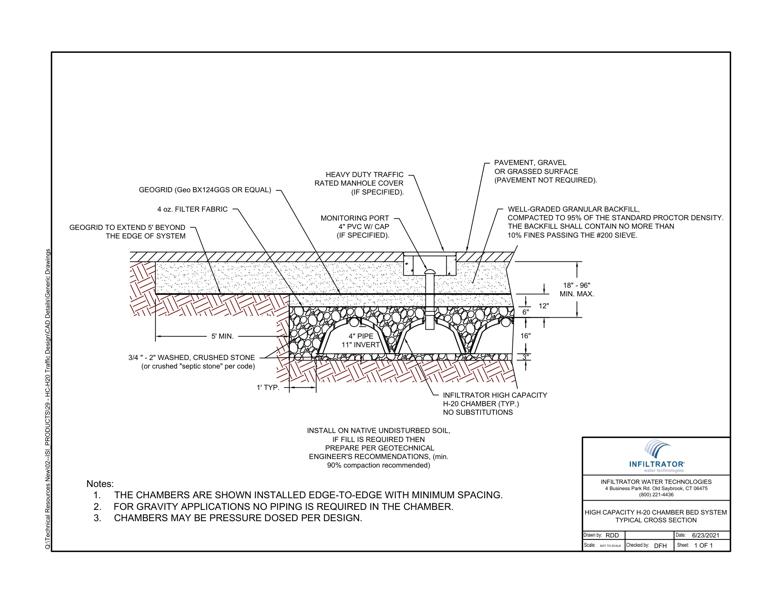 High Capacity H-20 Chamber Typical Cross Section Standard Detail