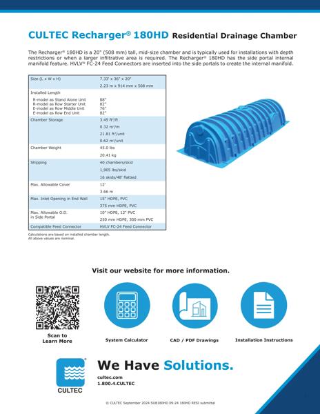 Recharger 180HD Residential Stormwater Submittal Package