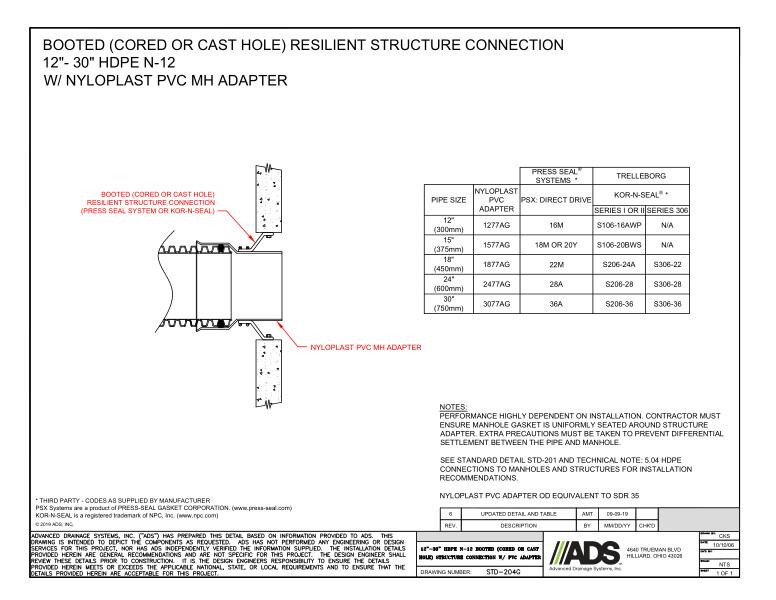204G 12-30 HDPE N-12 Booted or Cast Hole) Structure Connection with PVC Adapter