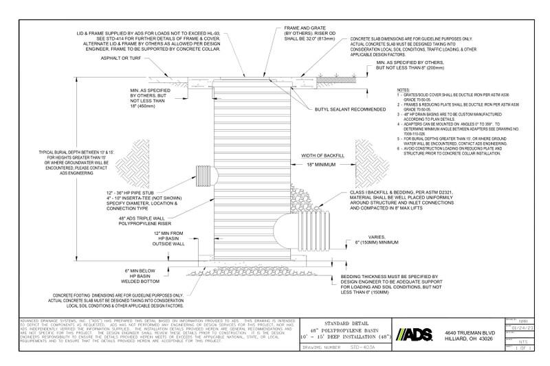 48" HP Manhole Installation Detail