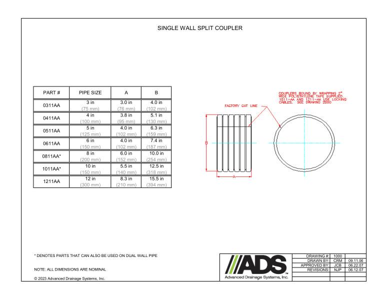 Single Wall Split Coupler (HDPE Singlewall Fittings)