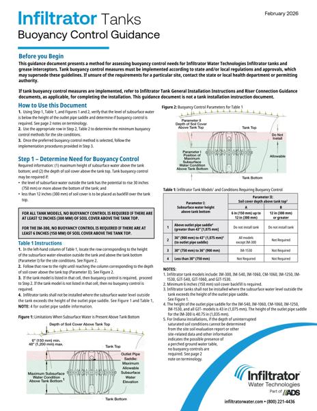 Buoyancy Control Guidance